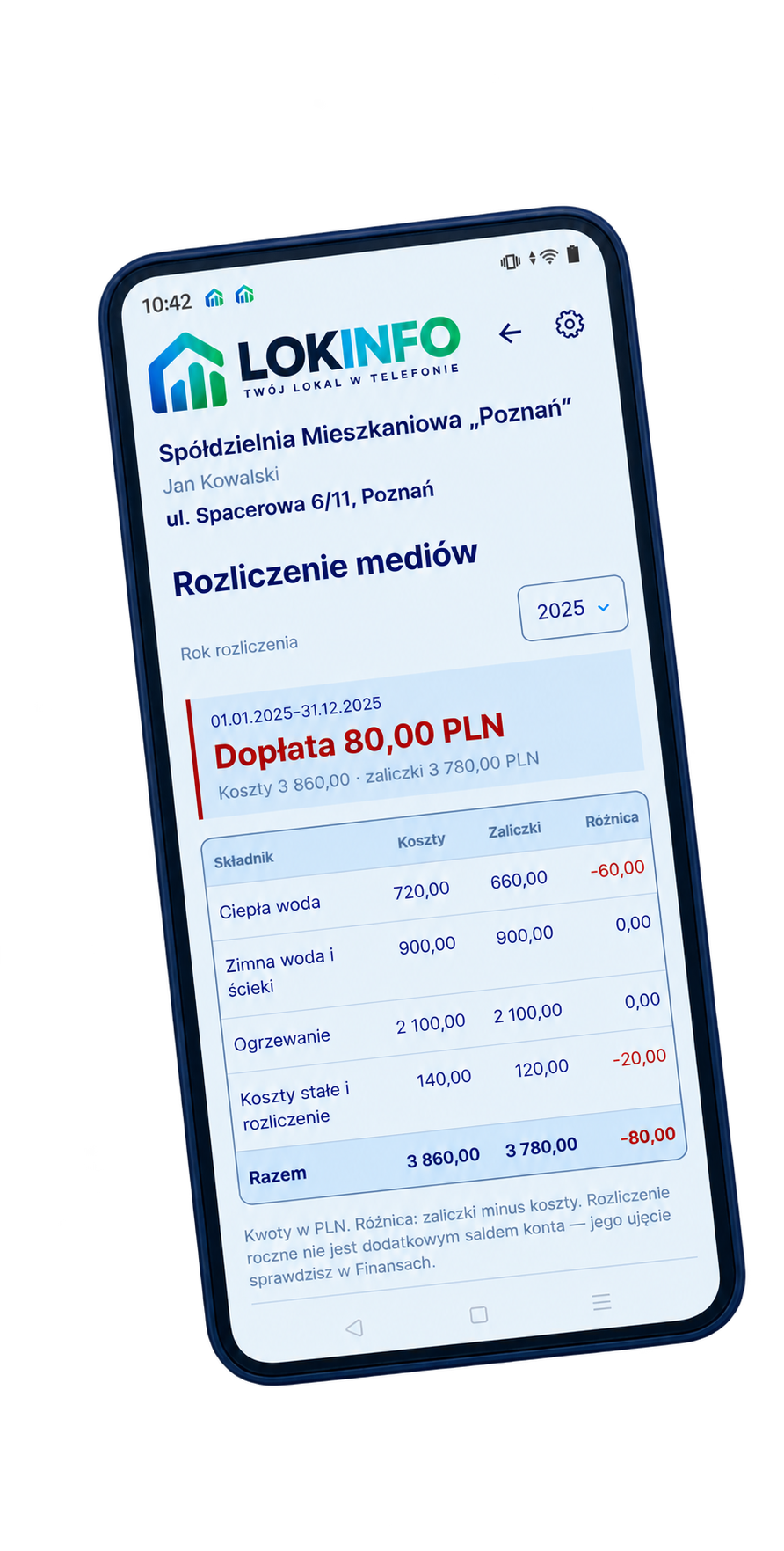 Rozliczenie mediów w LOKINFO: składniki, koszty, zaliczki i dopłata 80,00 PLN